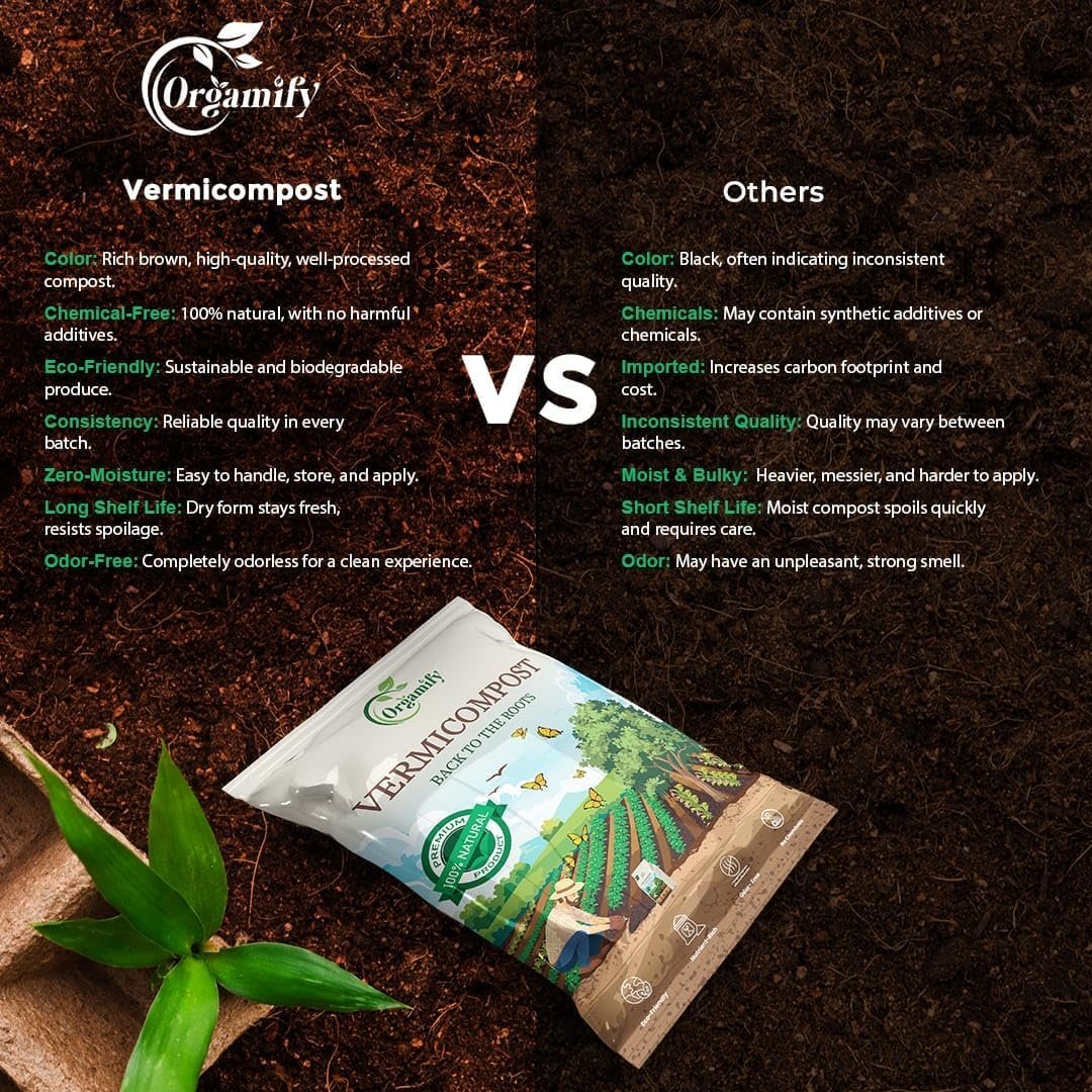 Orgamify Organic Vermicompost Fertilizer Manure for Plants - 10Kg - Image 6