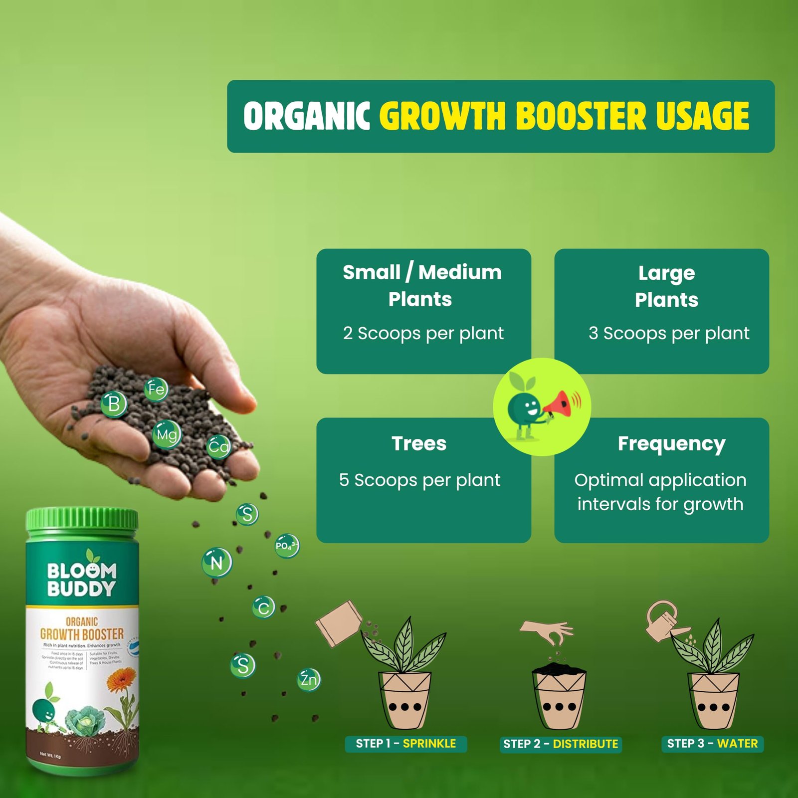 BloomBuddy Plant Fertilizer 1kg Granules – 100% Organic NPK Rich Growth,Flower & Fruit Booster | Fertilizer for Plants Home Garden, Pot Plants,Indoor Plant Fertilizer,Plant Food,Potted Plant Nutrients - Image 6